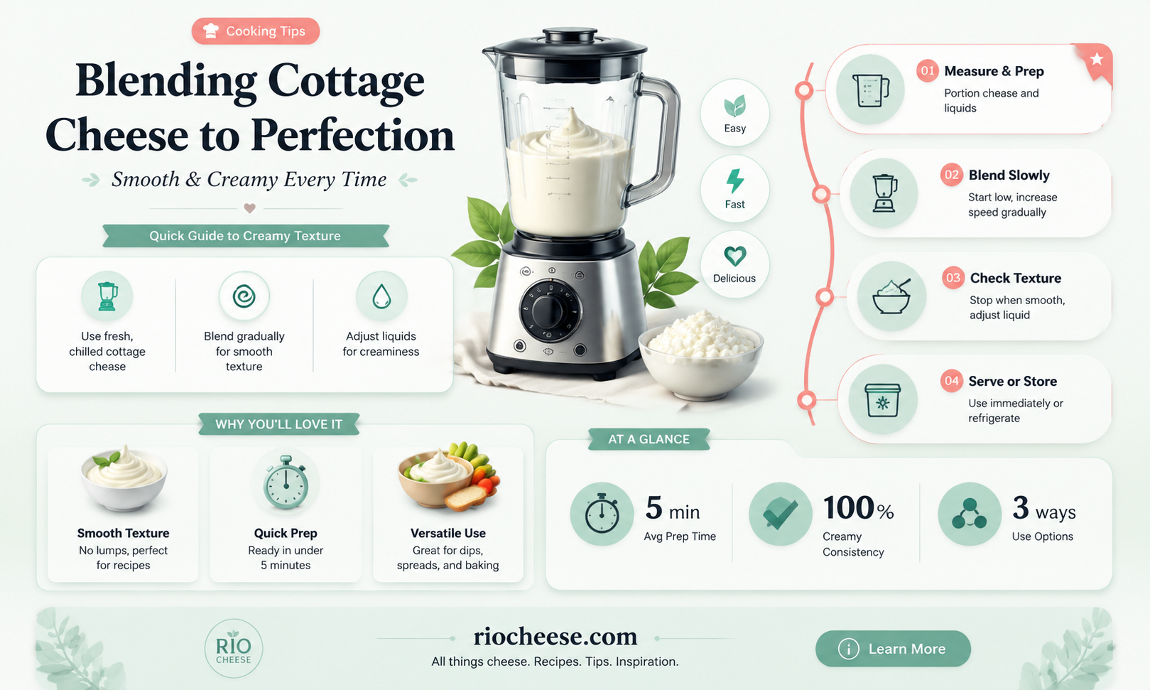 how to blend cottage cheese smooth