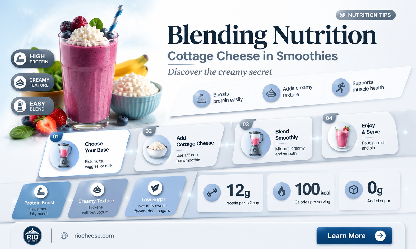 do people put cottage cheese in smoothies