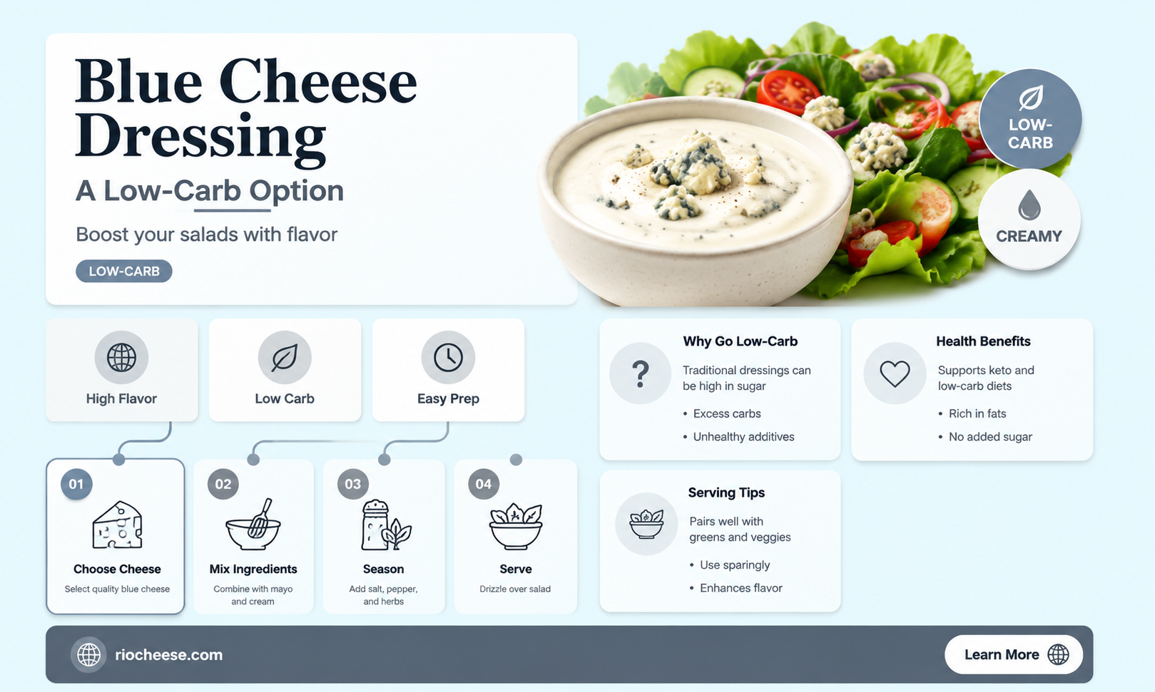 is blue cheese dressing low carb