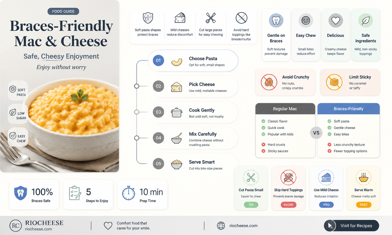 can i eat macaroni and cheese with braces