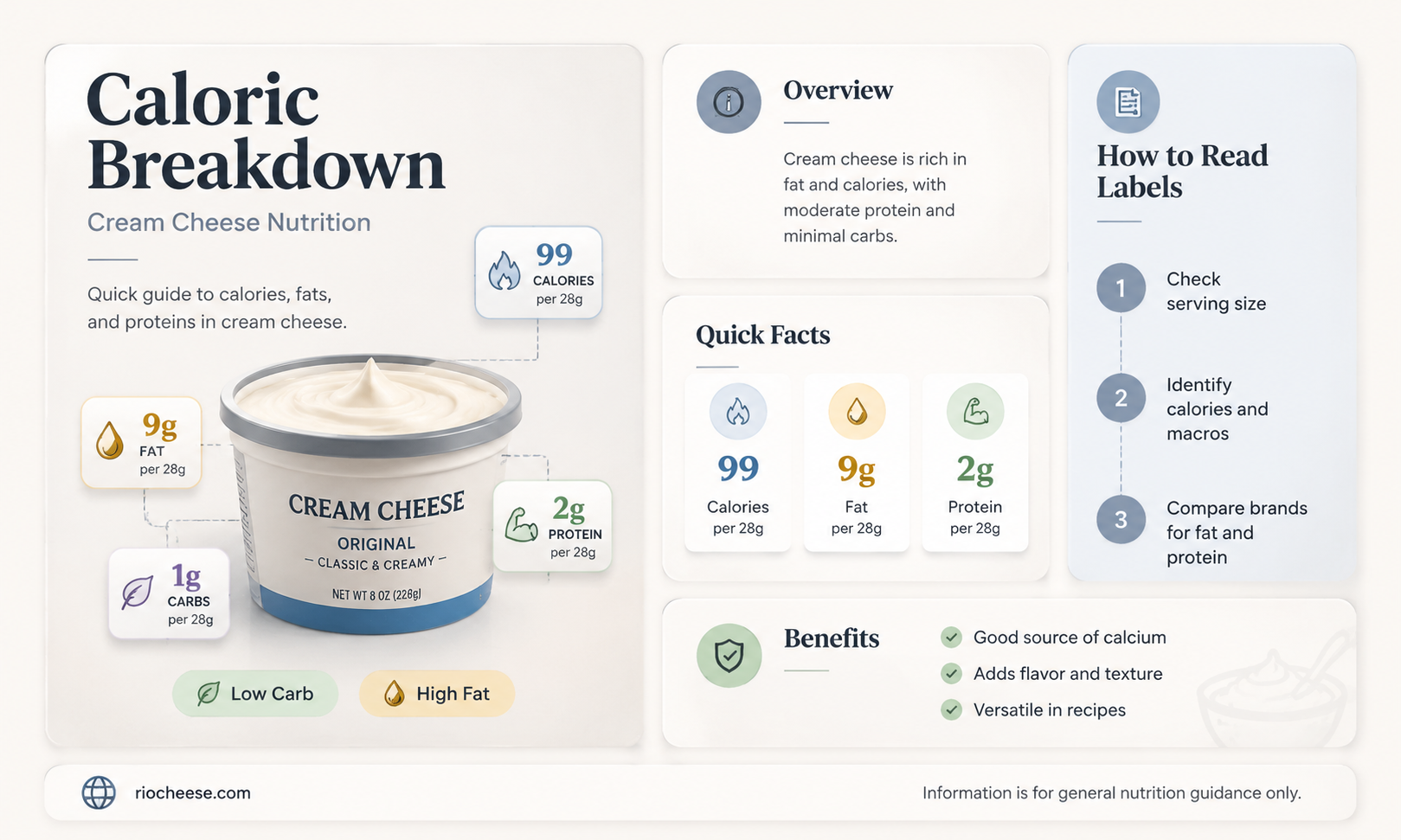how many calories in 8 oz cream cheese