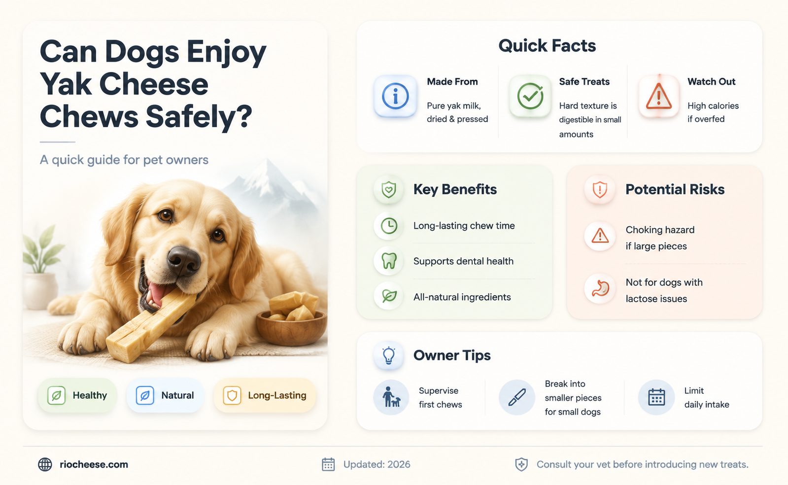 are yak cheese chews safe for dogs