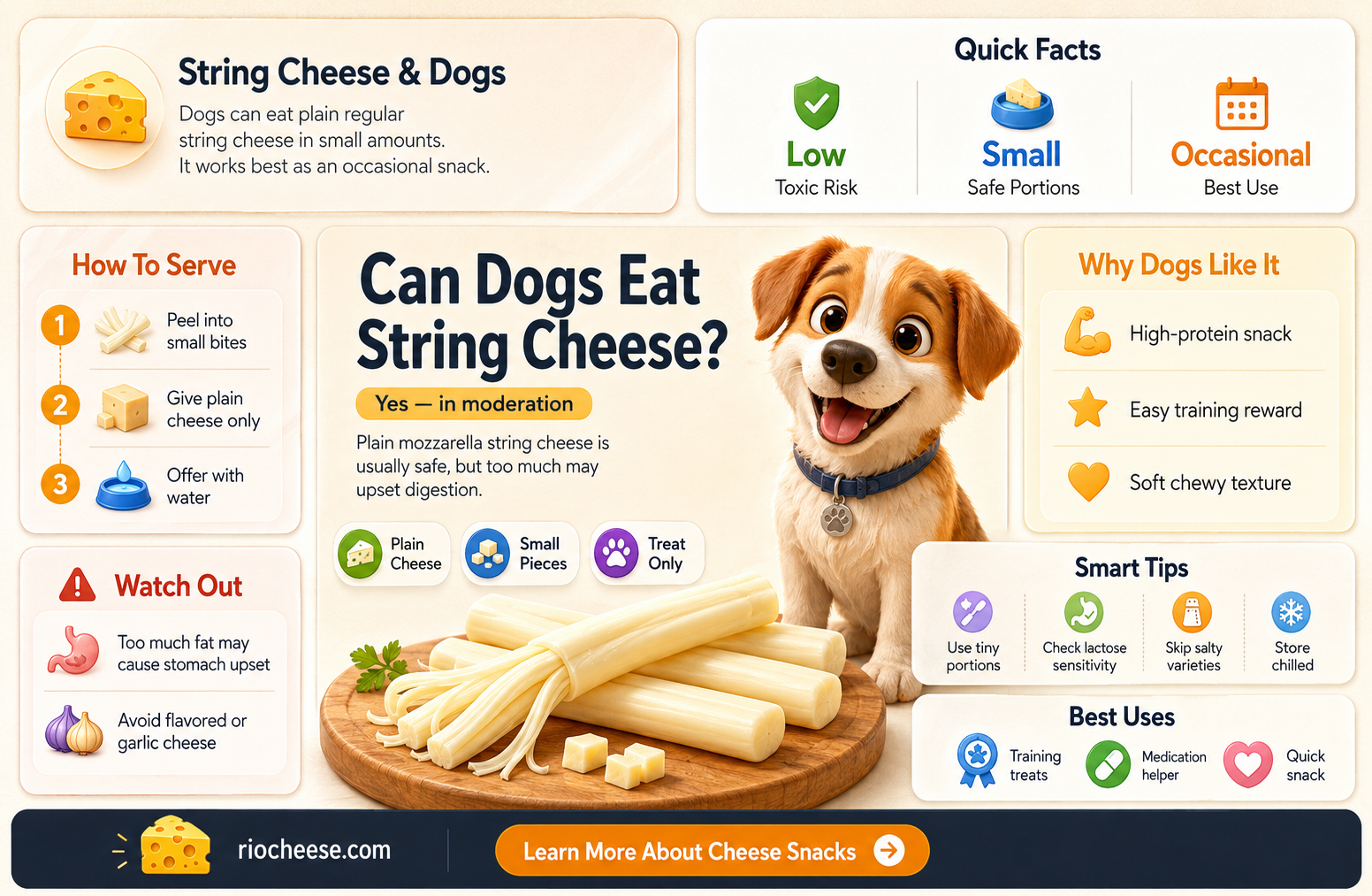 can you feed regular string cheese to dogs