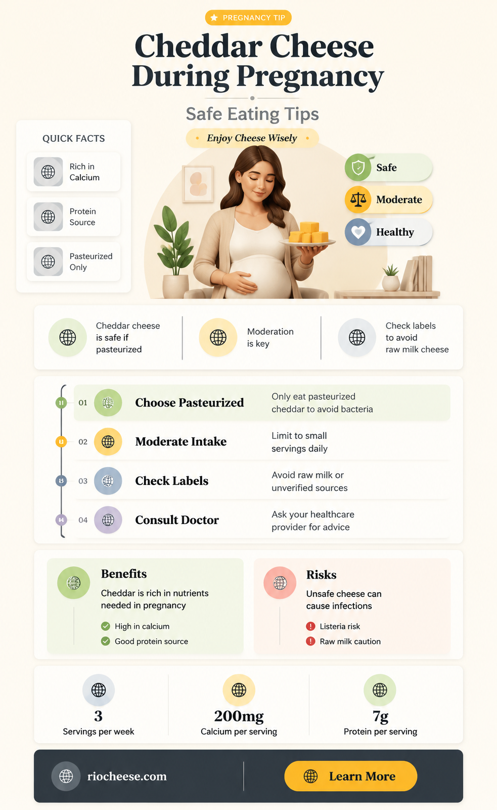 is cheddar cheese ok for pregnancy