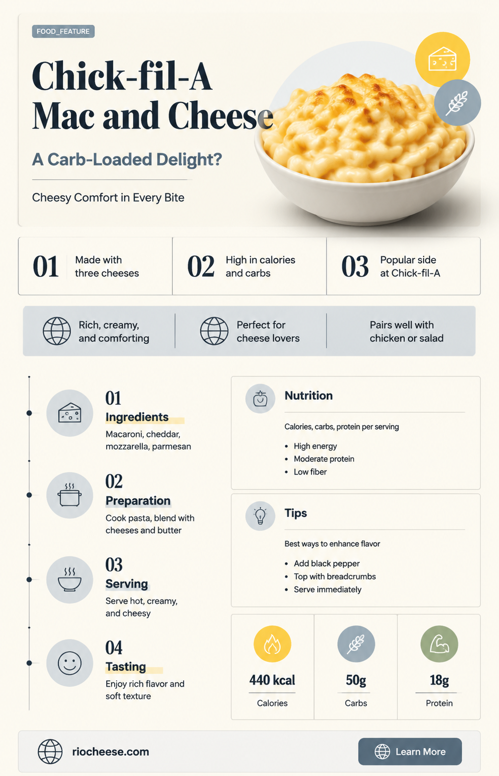 how many carbs in chick-fil-a macaroni and cheese