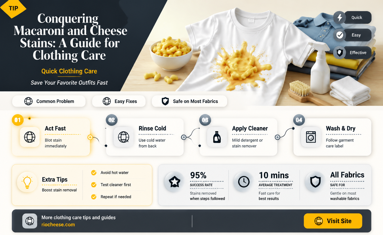 how to get macaroni and cheese stains out of clothes