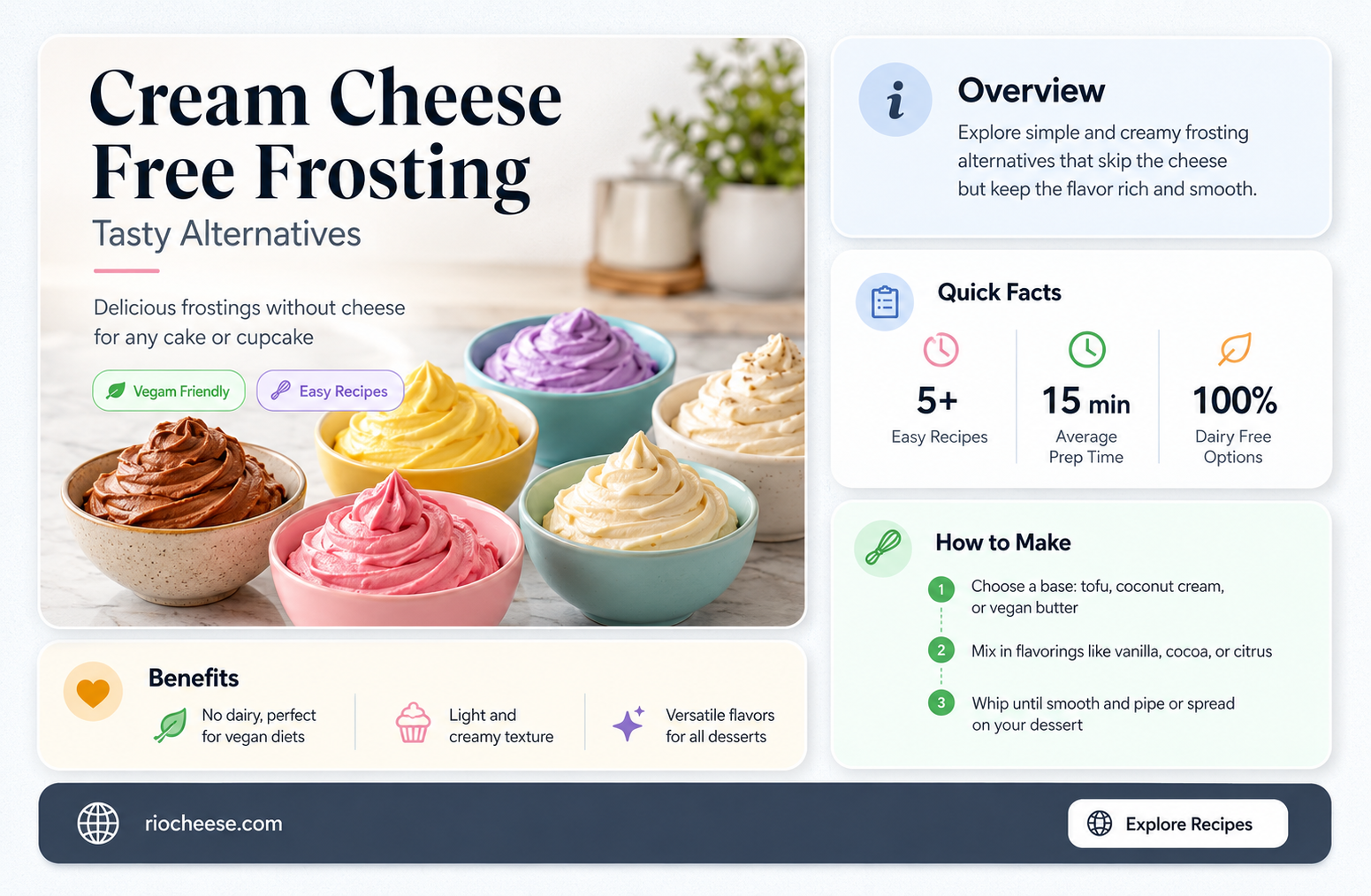 how to make cream cheese frosting without cream cheese