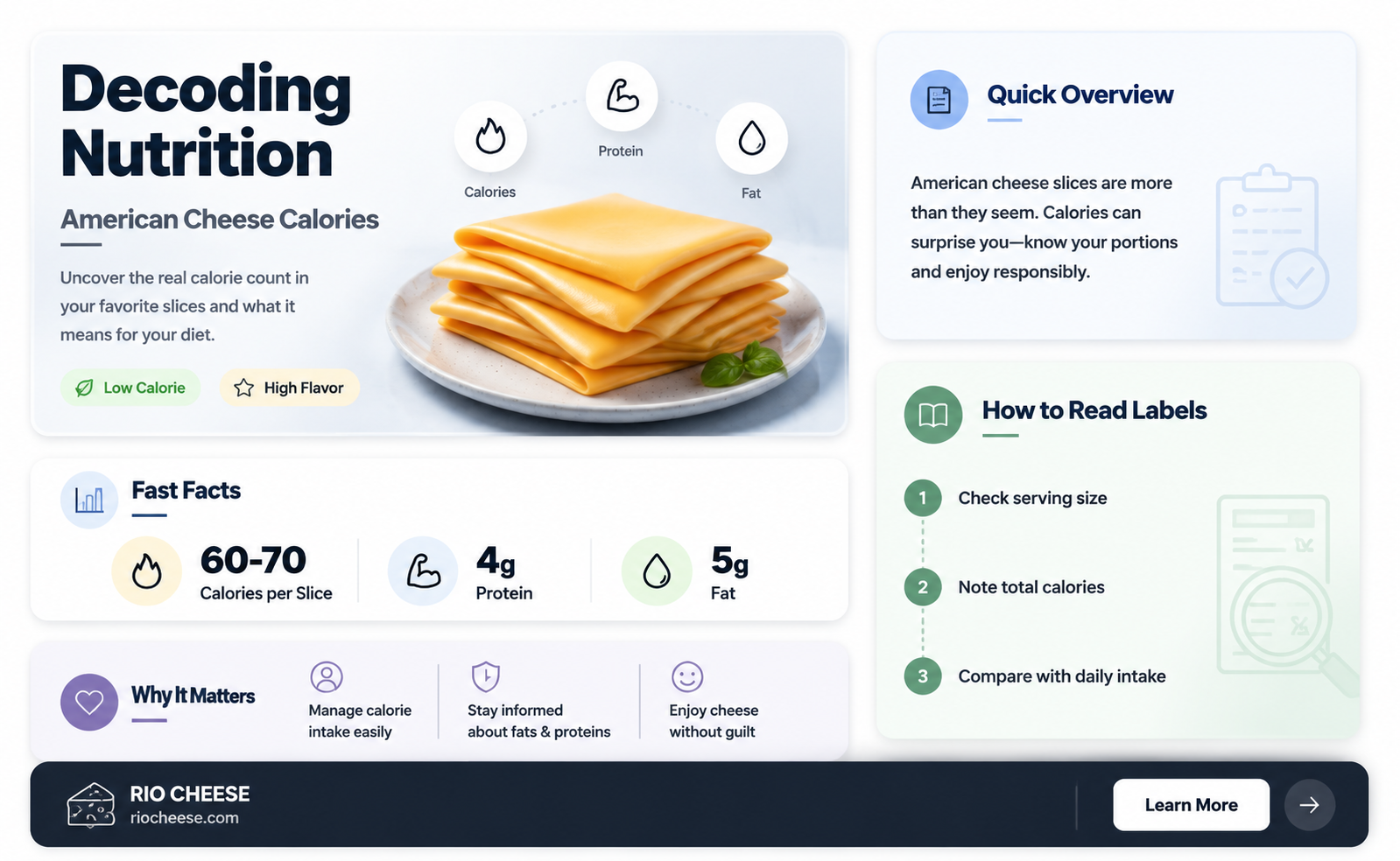 how many calories are in 2 slices of american cheese