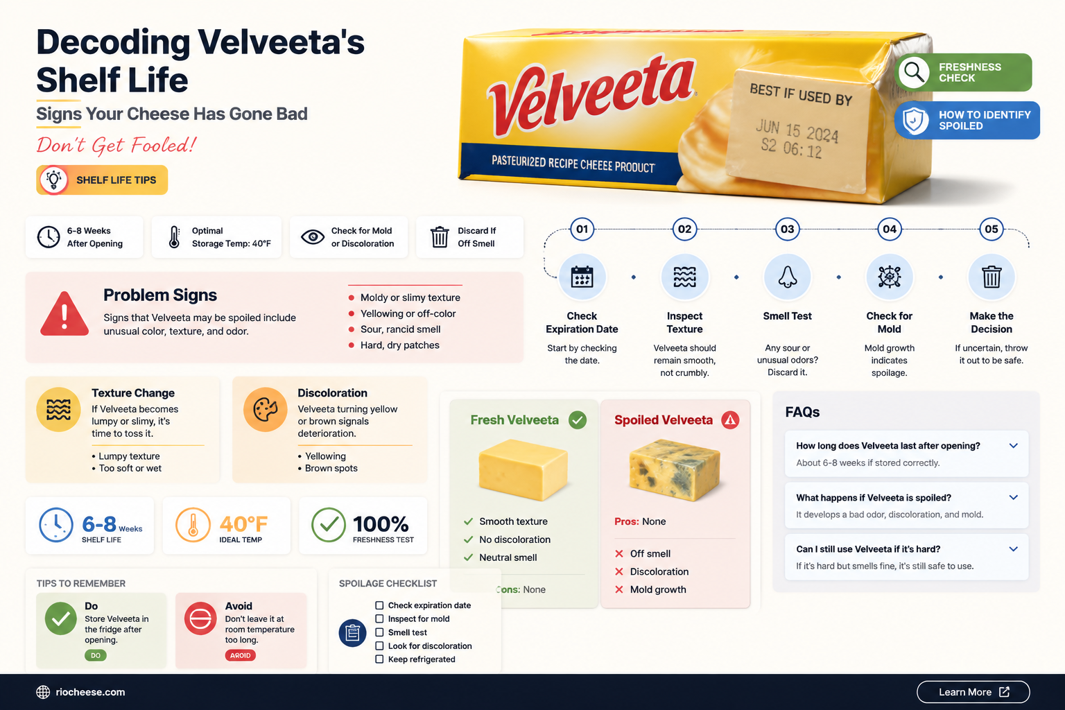 how to tell if velveeta cheese is bad