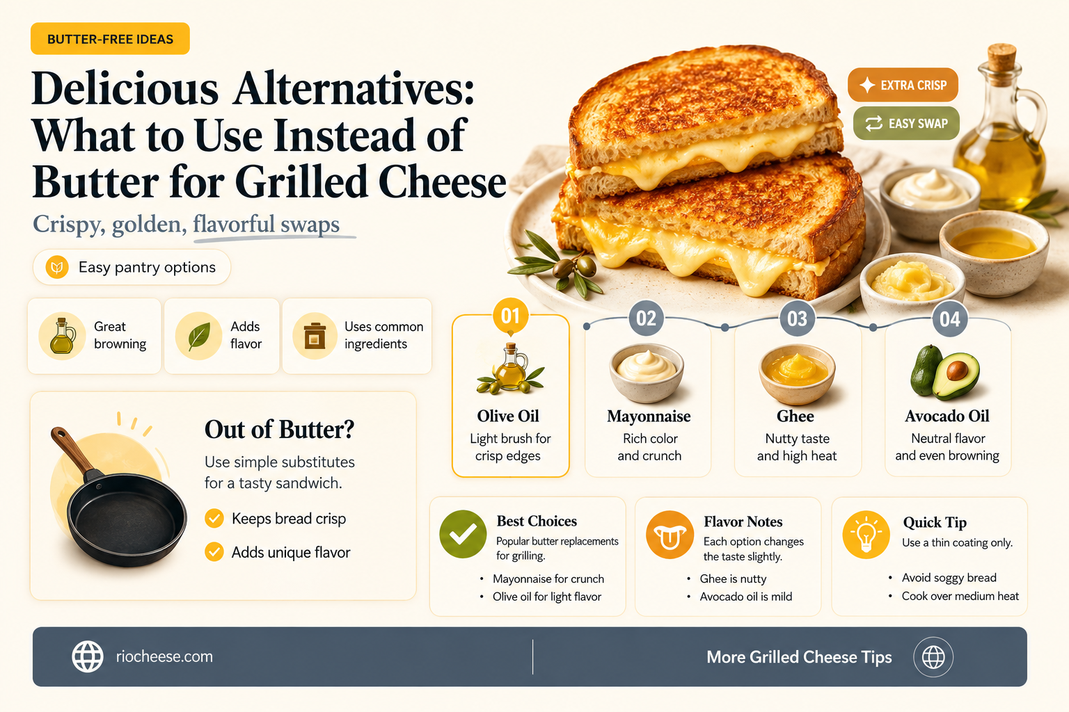 what to use instead of butter for grilled cheese