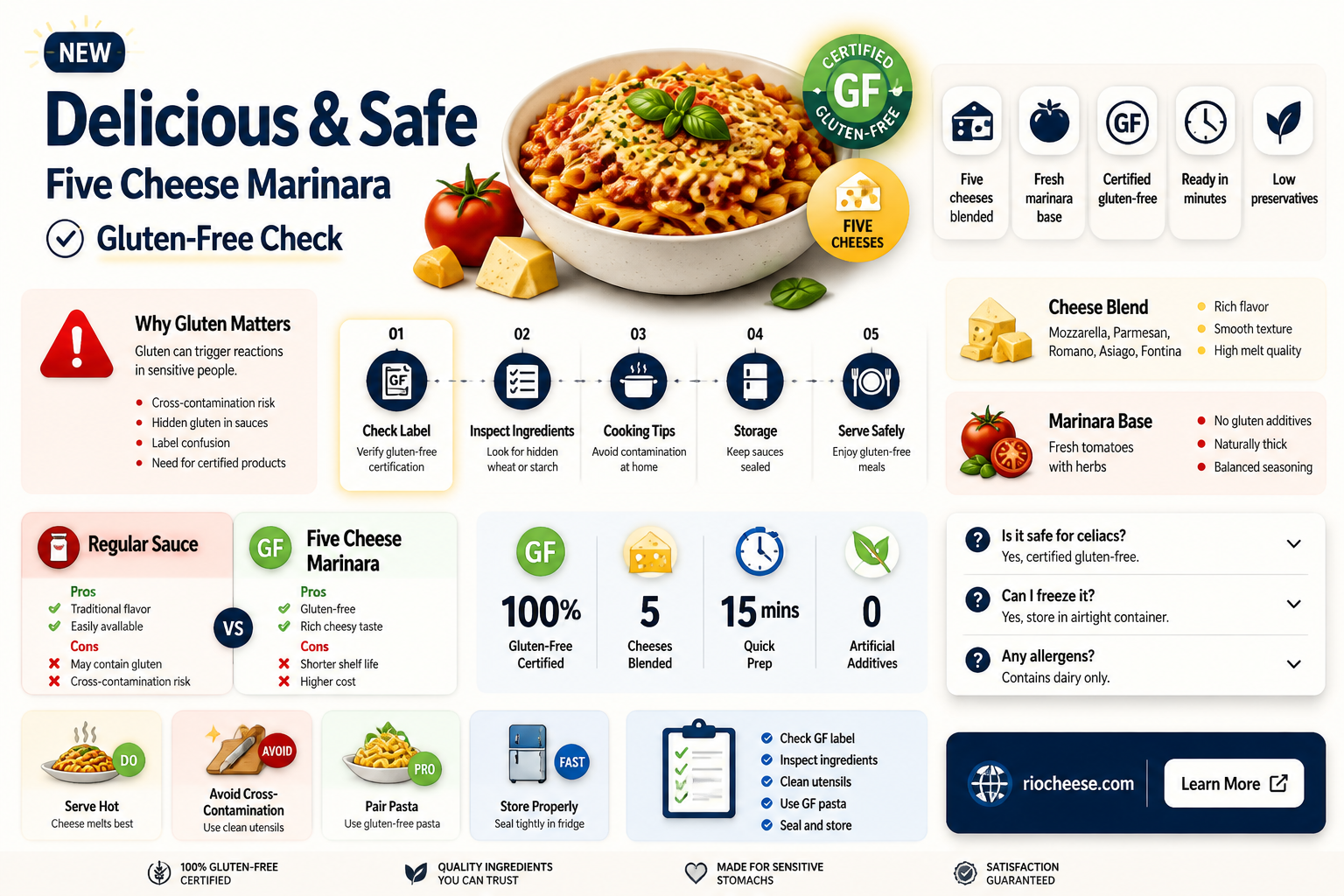 is five cheese marinara gluten free
