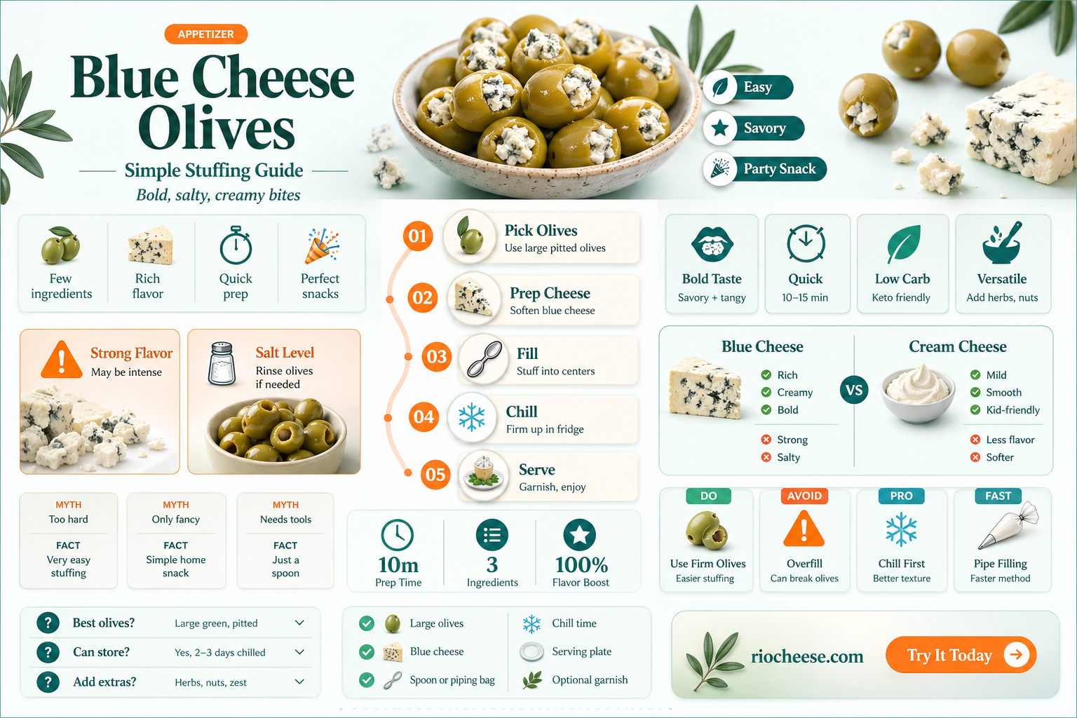 how to stuff blue cheese olives