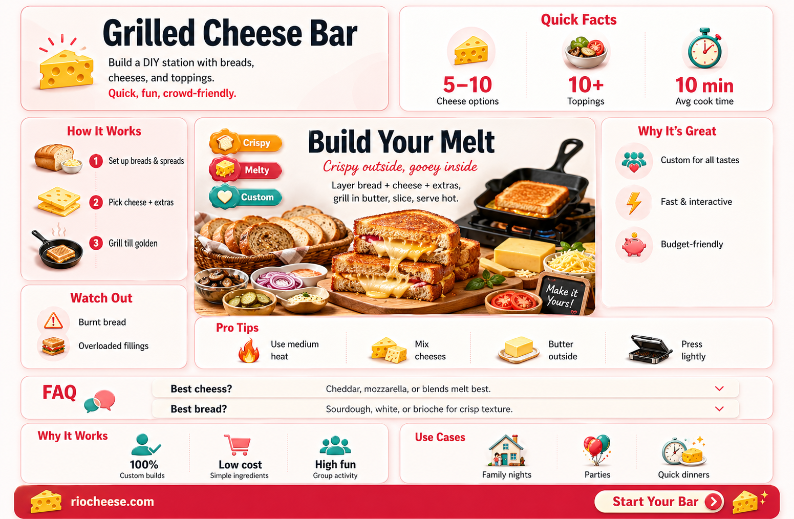 how to set up a grilled cheese bar