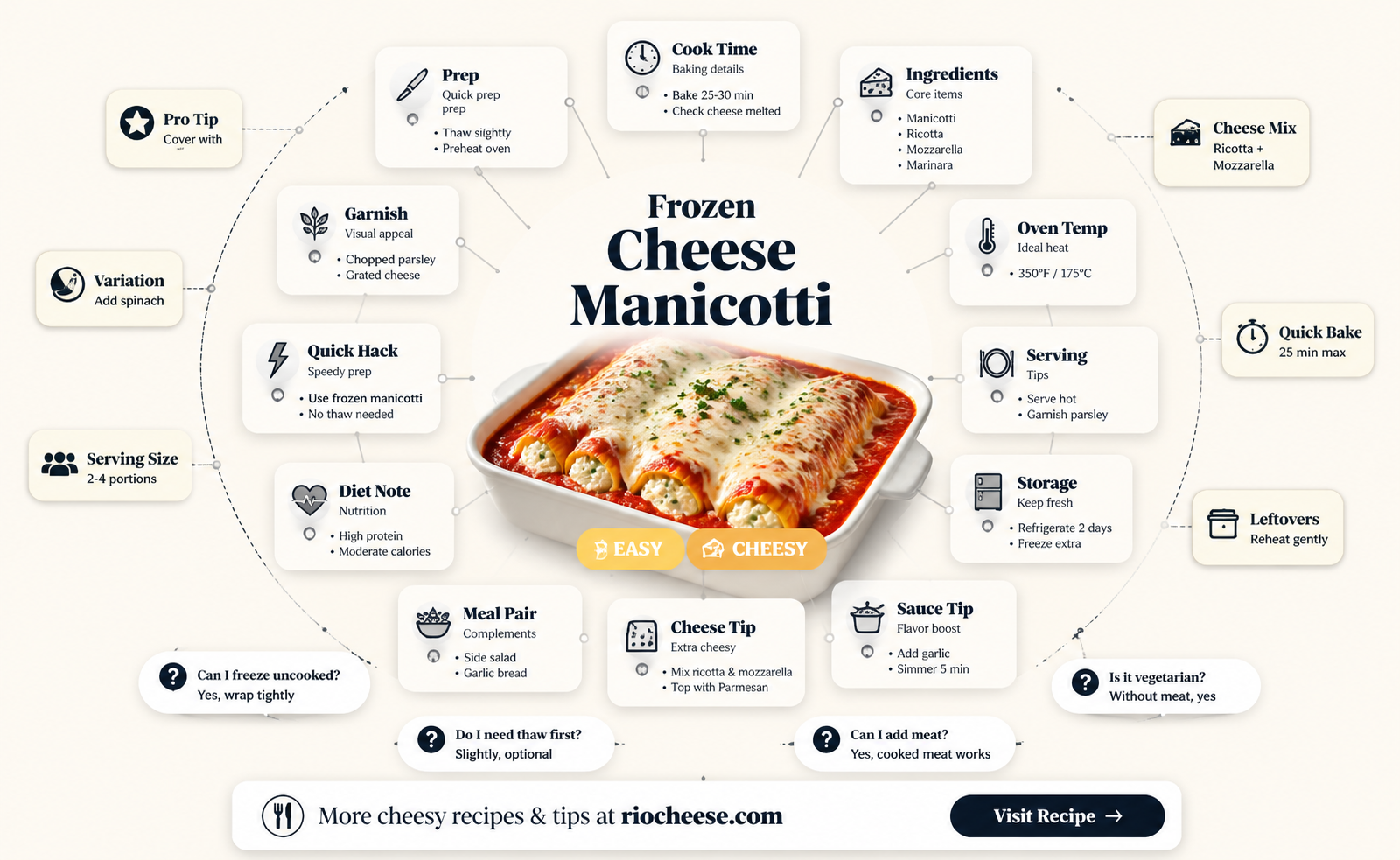 how to cook frozen cheese manicotti