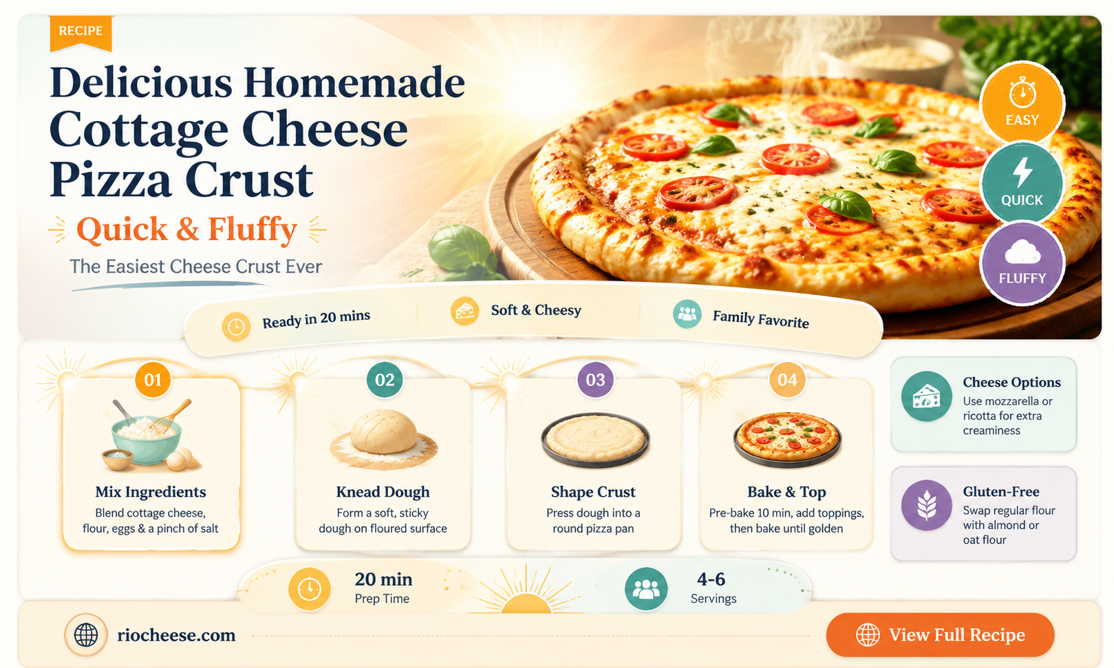 how to make cottage cheese pizza crust
