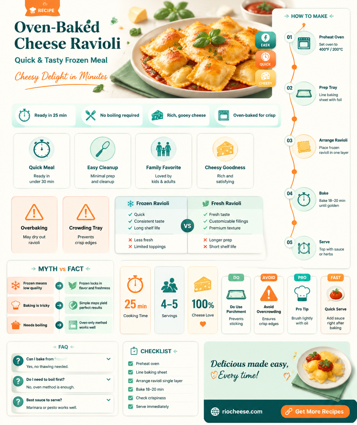 how to cook frozen cheese ravioli in oven
