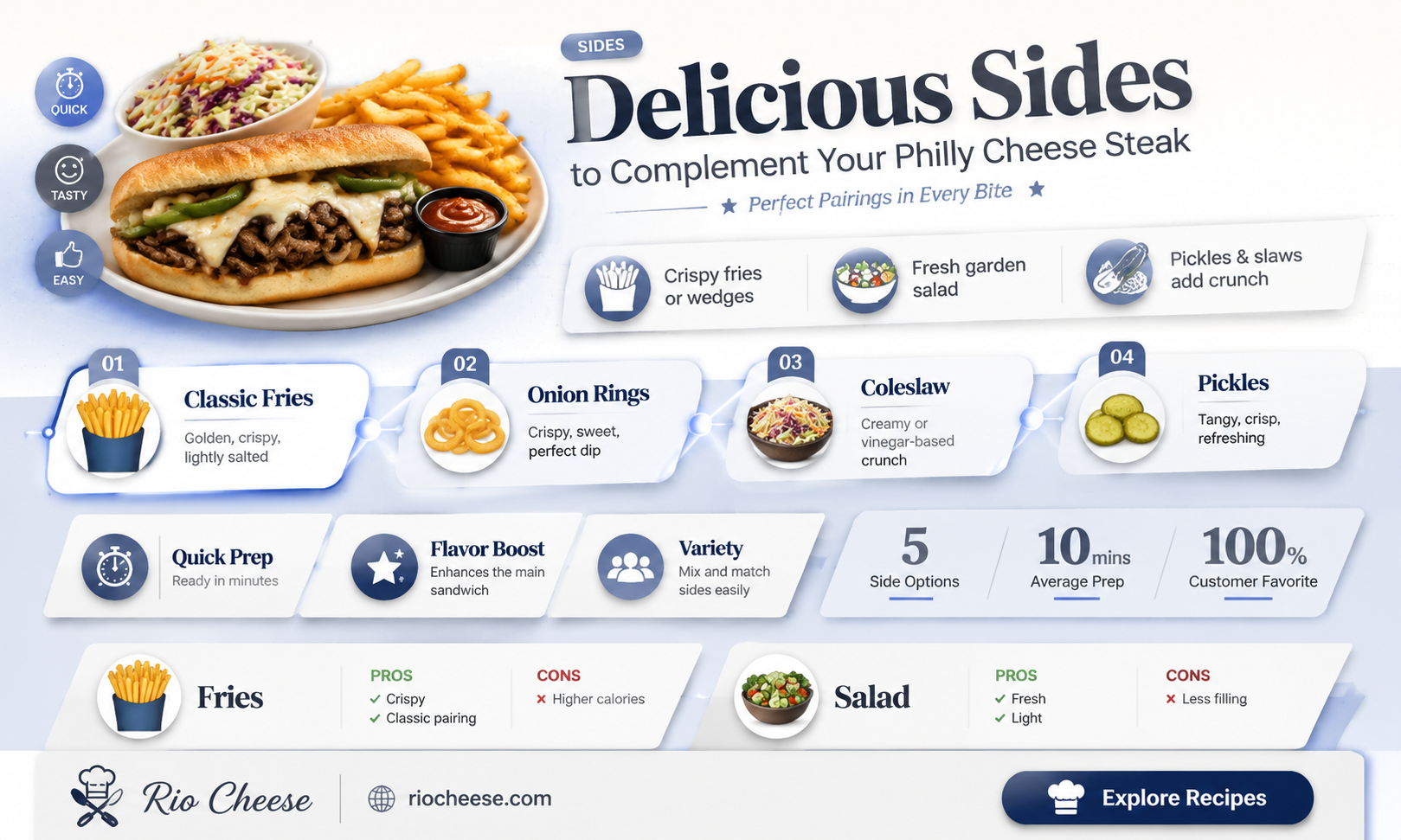 what to serve with philly cheese steak