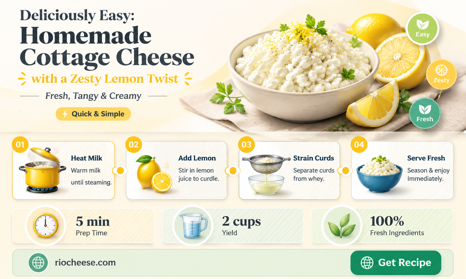 how to make cottage cheese with lemon juice