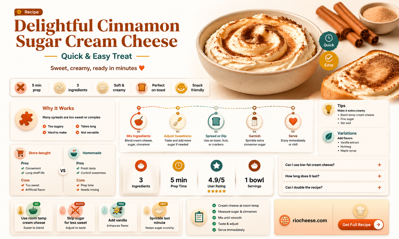 how to make cinnamon sugar cream cheese