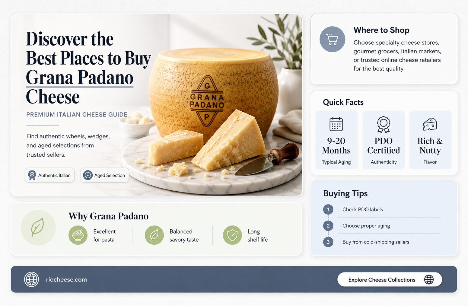where can i buy grana padano cheese