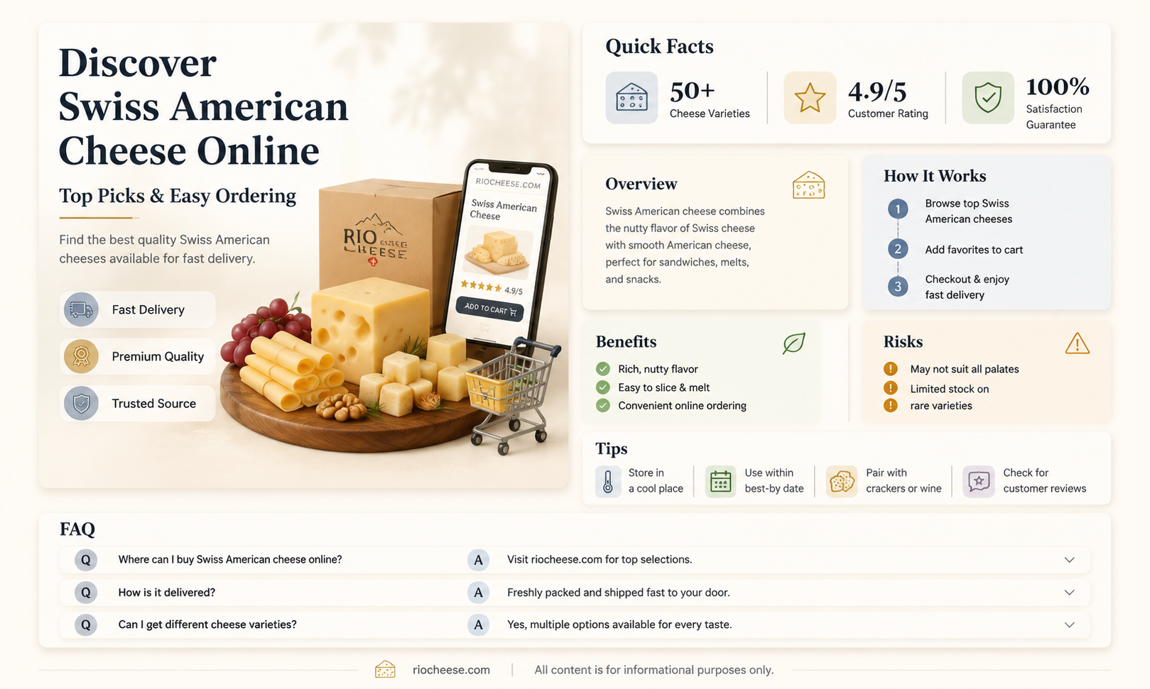 where can i buy swiss american cheese