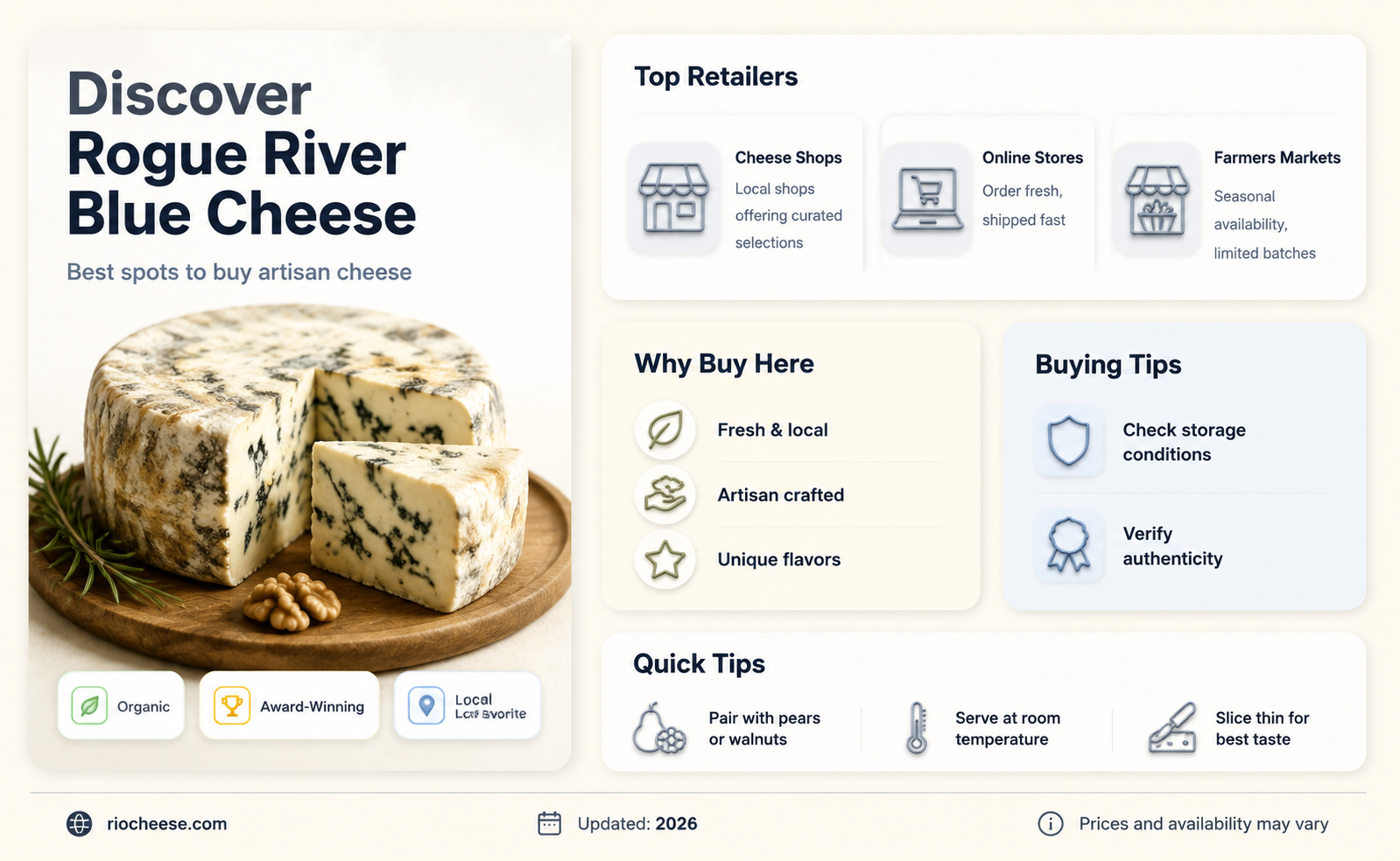 where to buy rogue river blue cheese