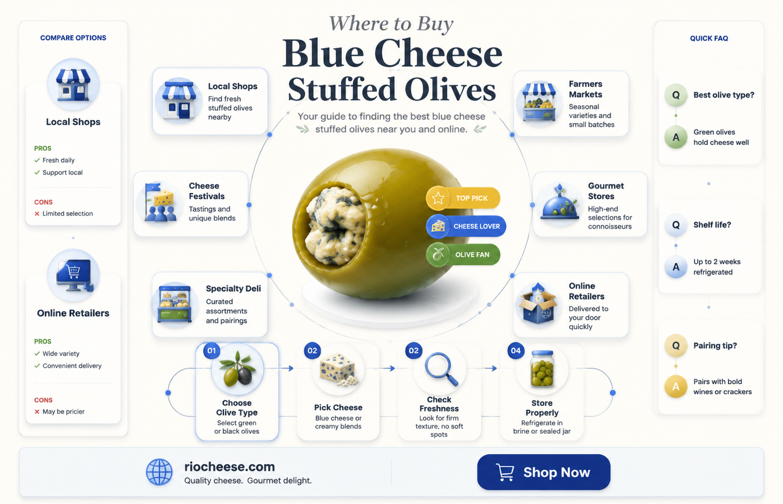 where to buy blue cheese stuffed olives