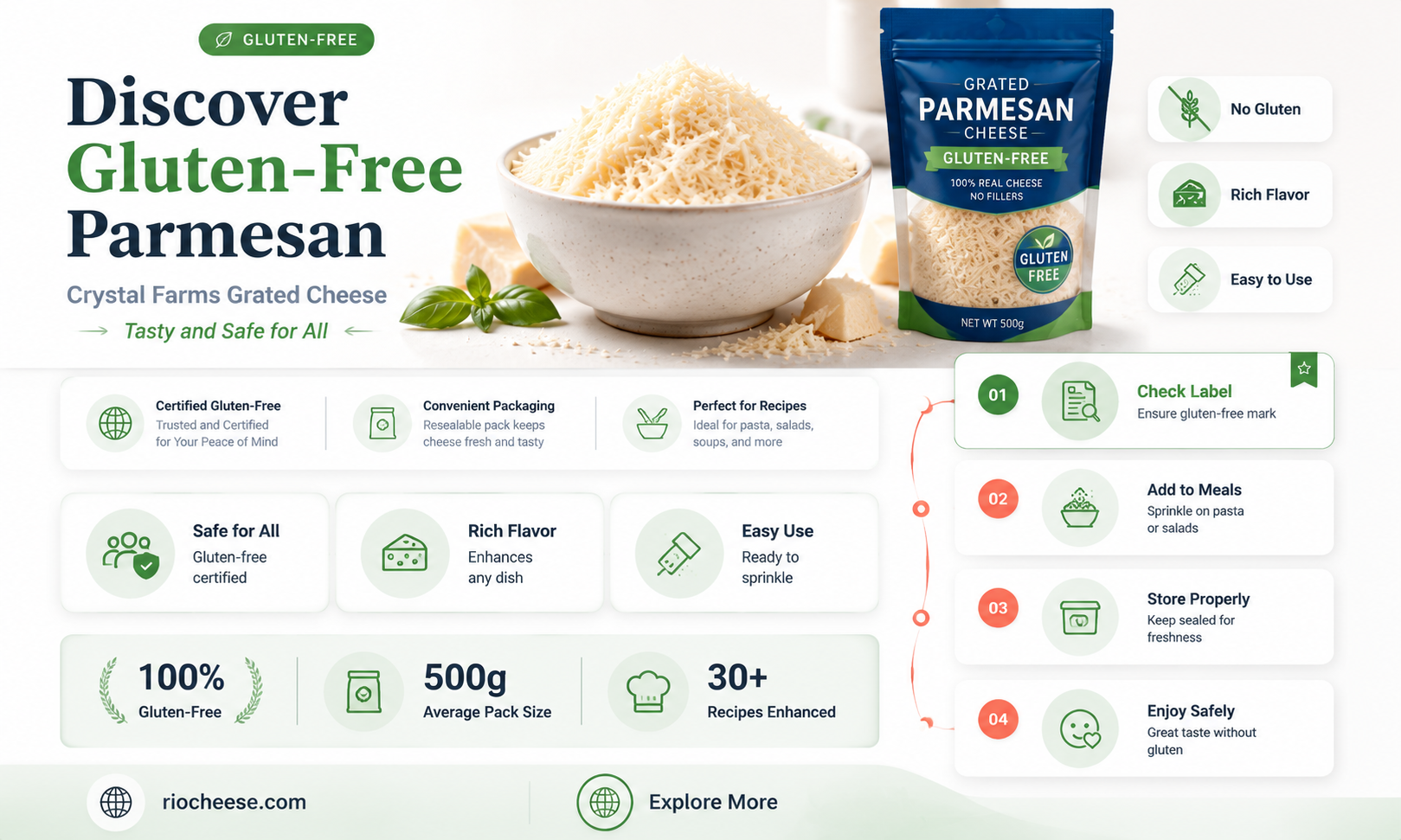 is crystal farms grated parmesan cheese gluten free