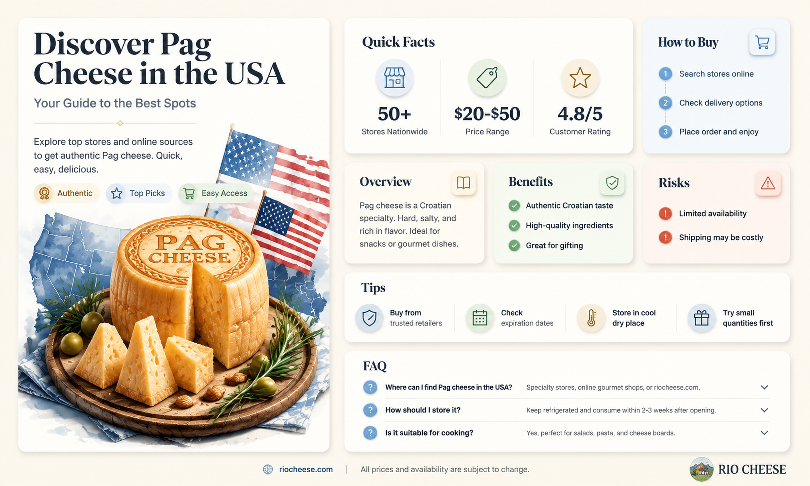 where to find pag cheese in usa