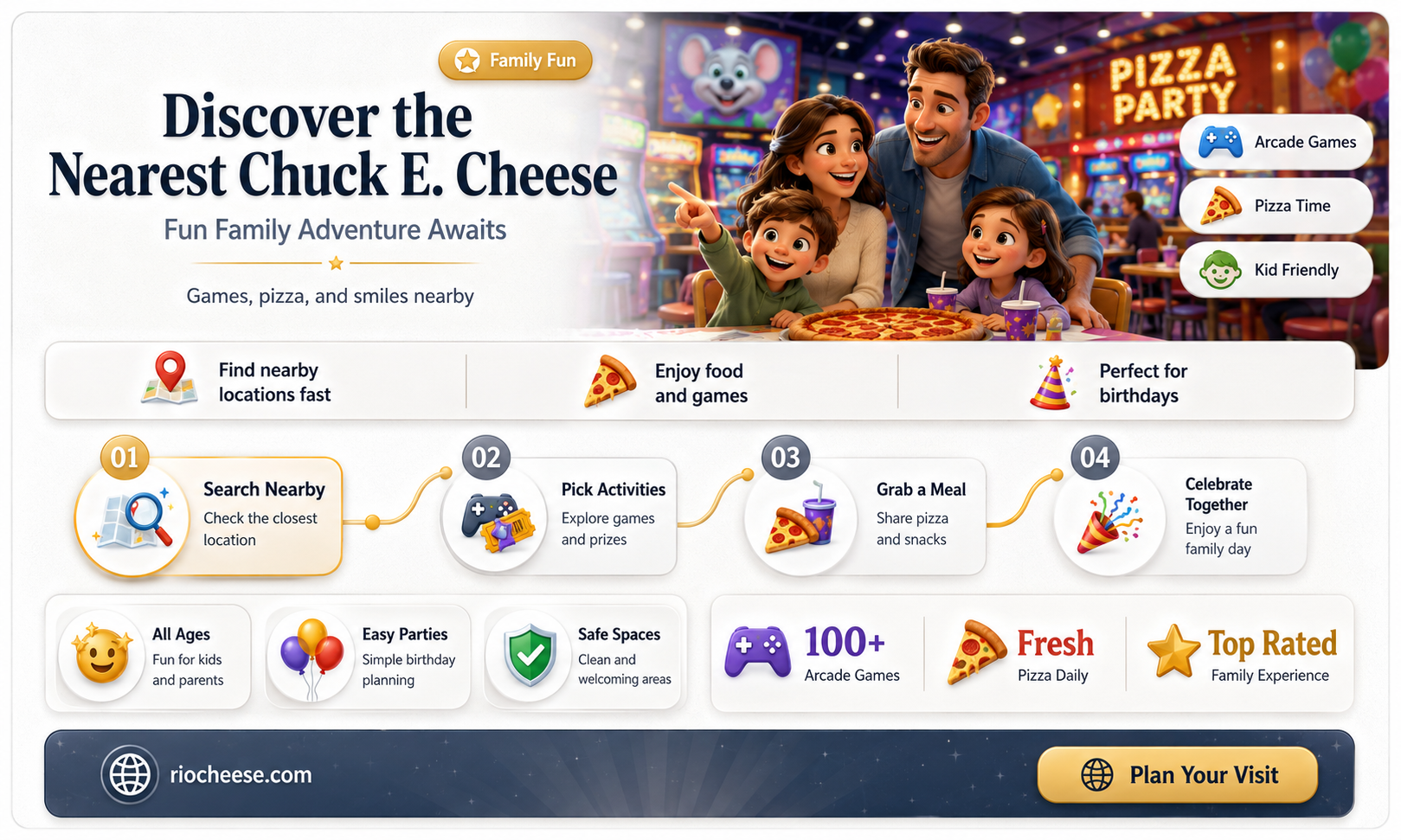 what is the closest chuck e cheese