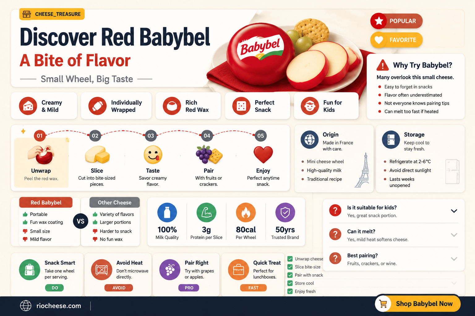 what kind of cheese is the red babybell