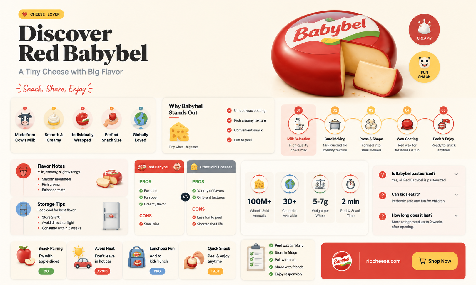 what kind of cheese is the red babybel