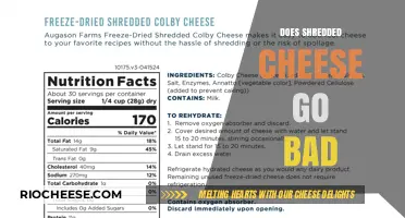 The Shelf Life of Shredded Cheese: Does It Go Bad?