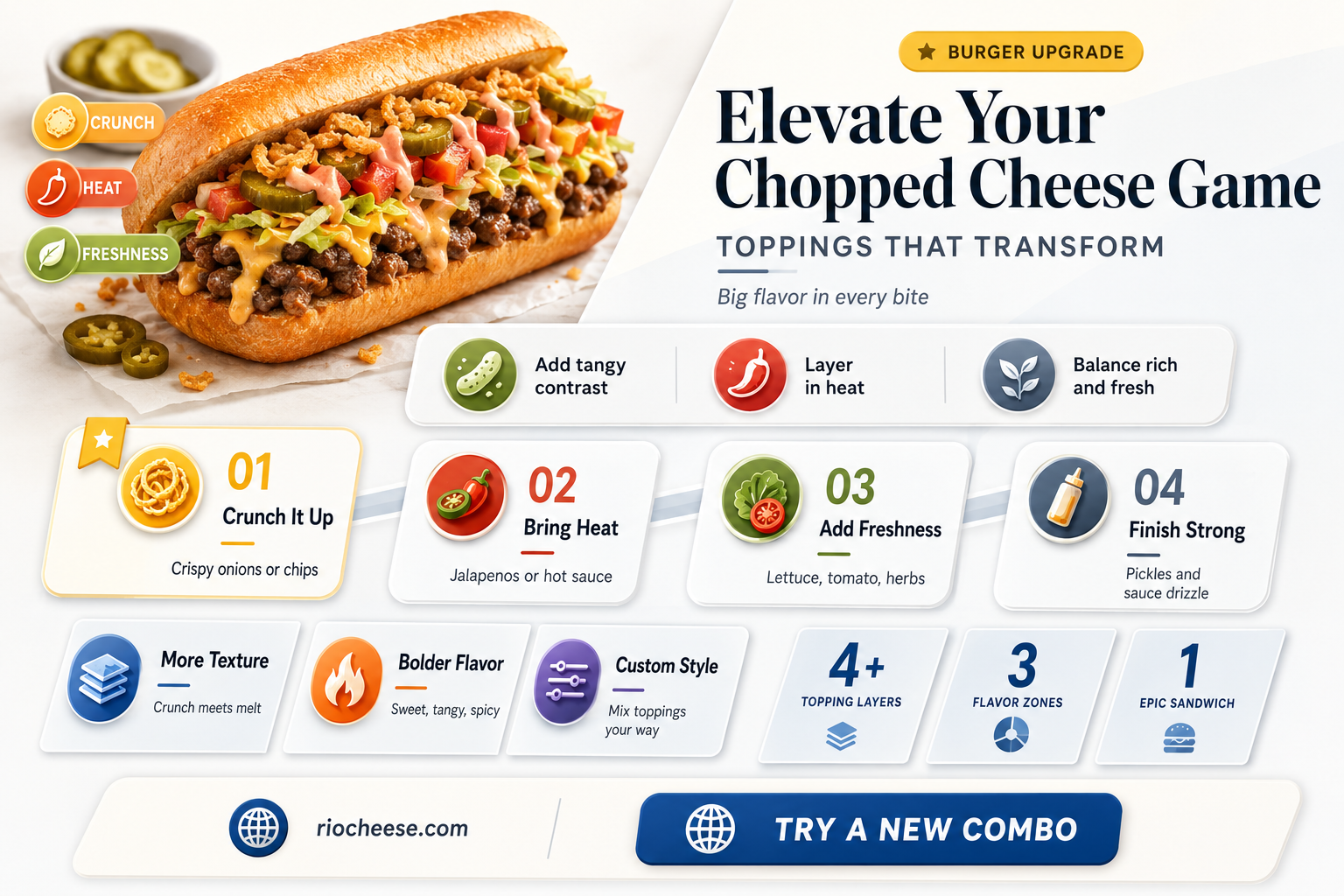 what to put on chopped cheese