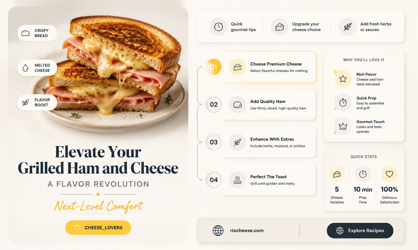 how to spice up a grilled ham and cheese sandwich