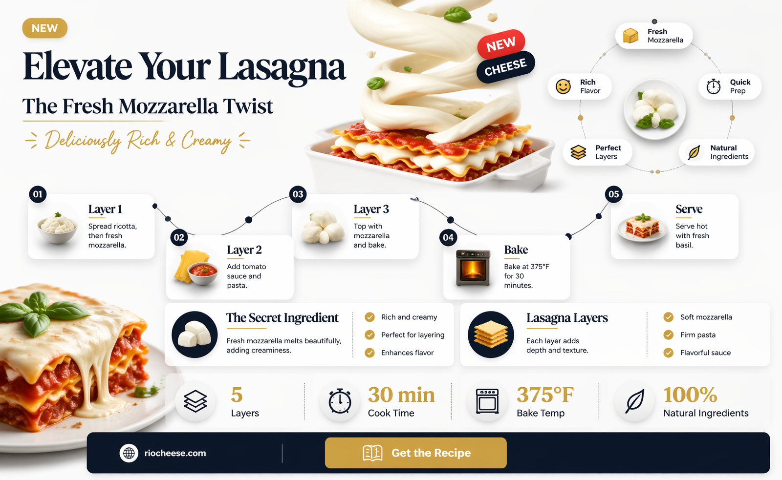 can you use fresh mozzarella cheese in lasagna