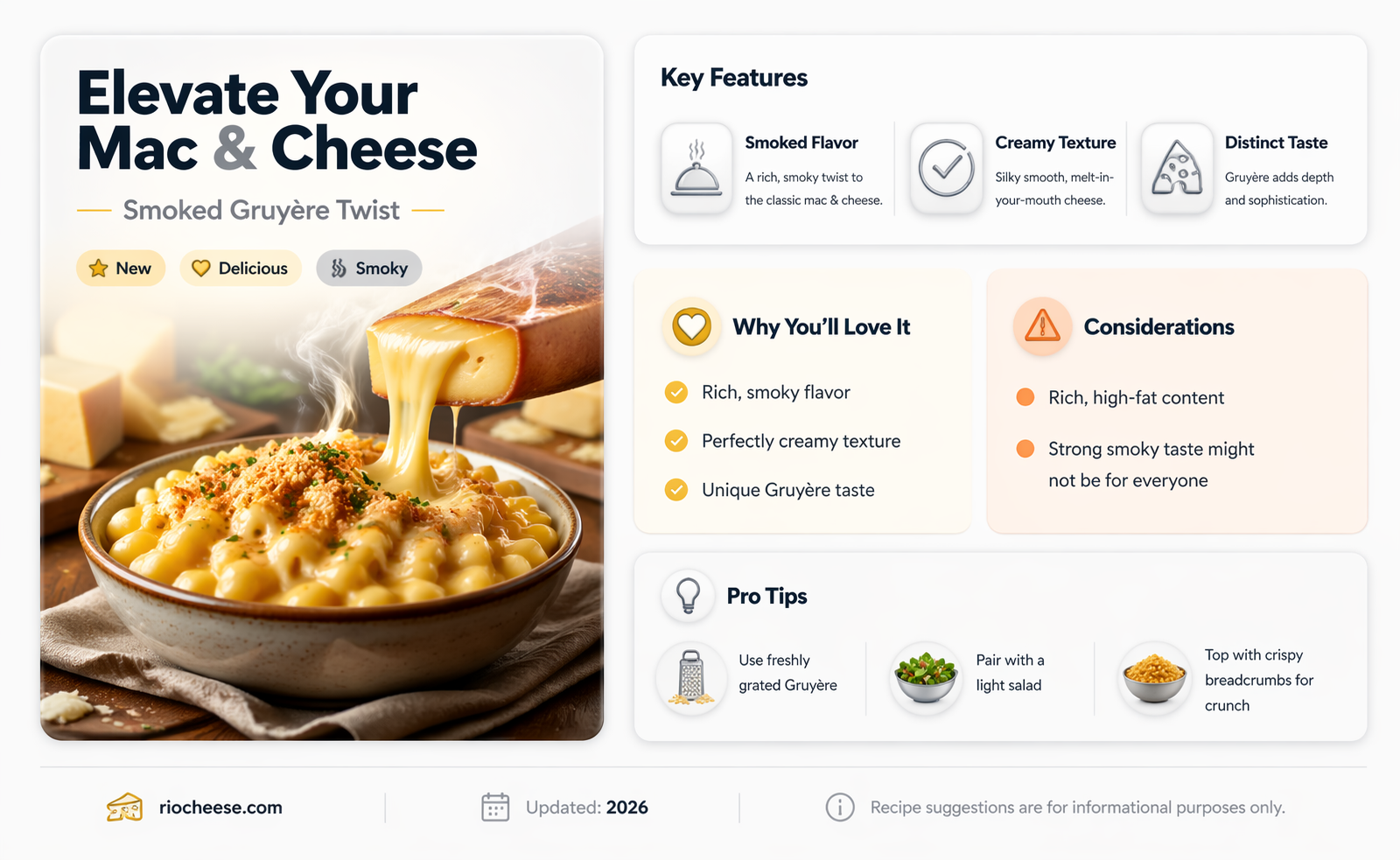 can you use smoked gruyere in mac and cheese