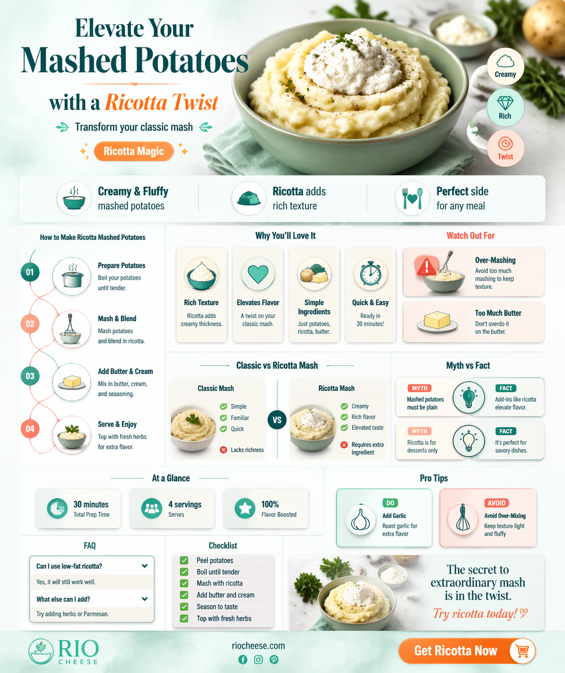 can you put ricotta cheese in mashed potatoes