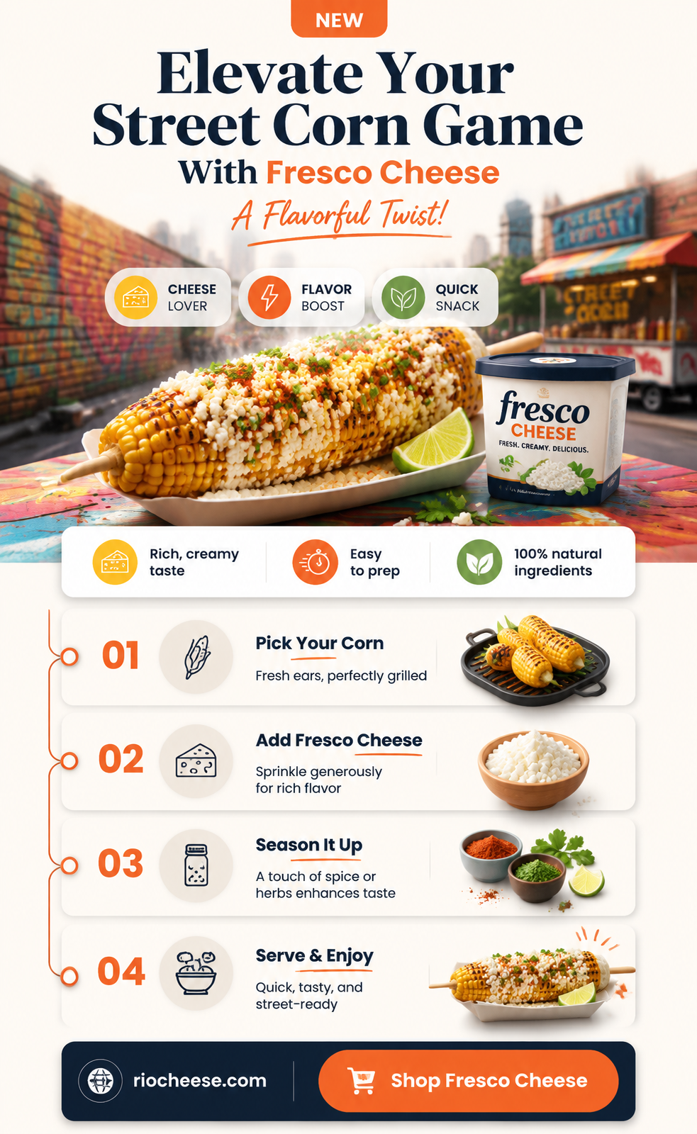 can you use fresco cheese for street corn