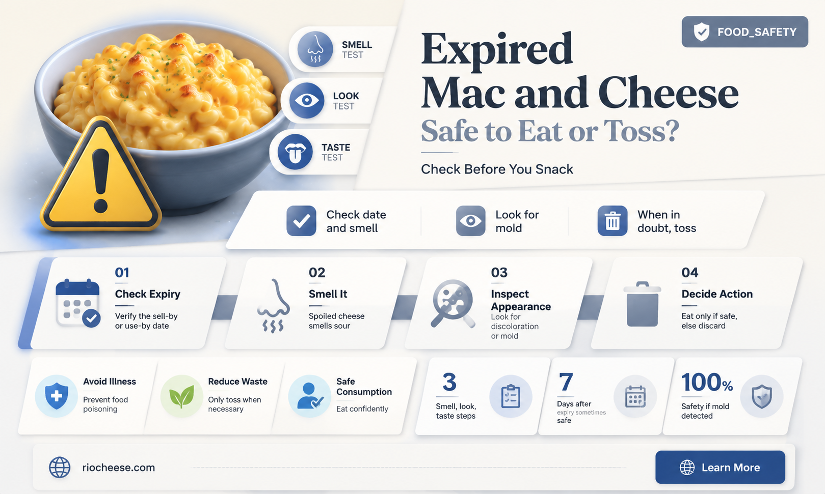 can i eat expired macaroni and cheese