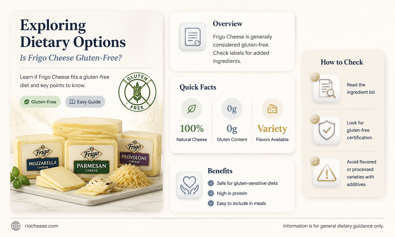 is frigo cheese gluten free