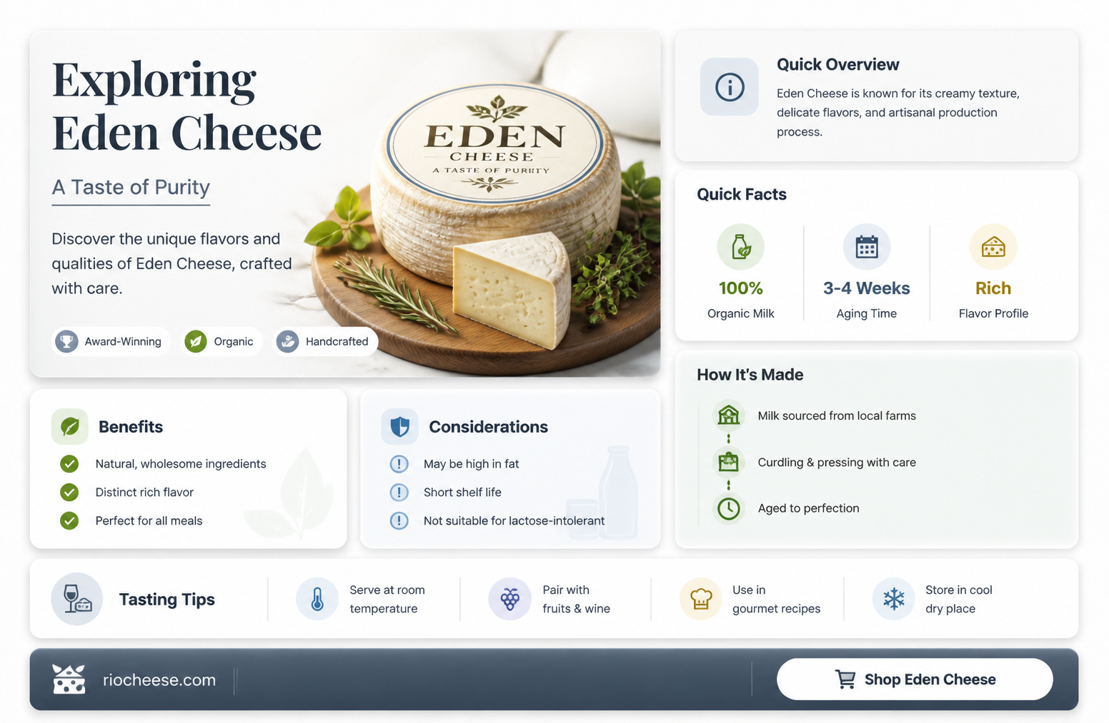 what kind of cheese is eden cheese