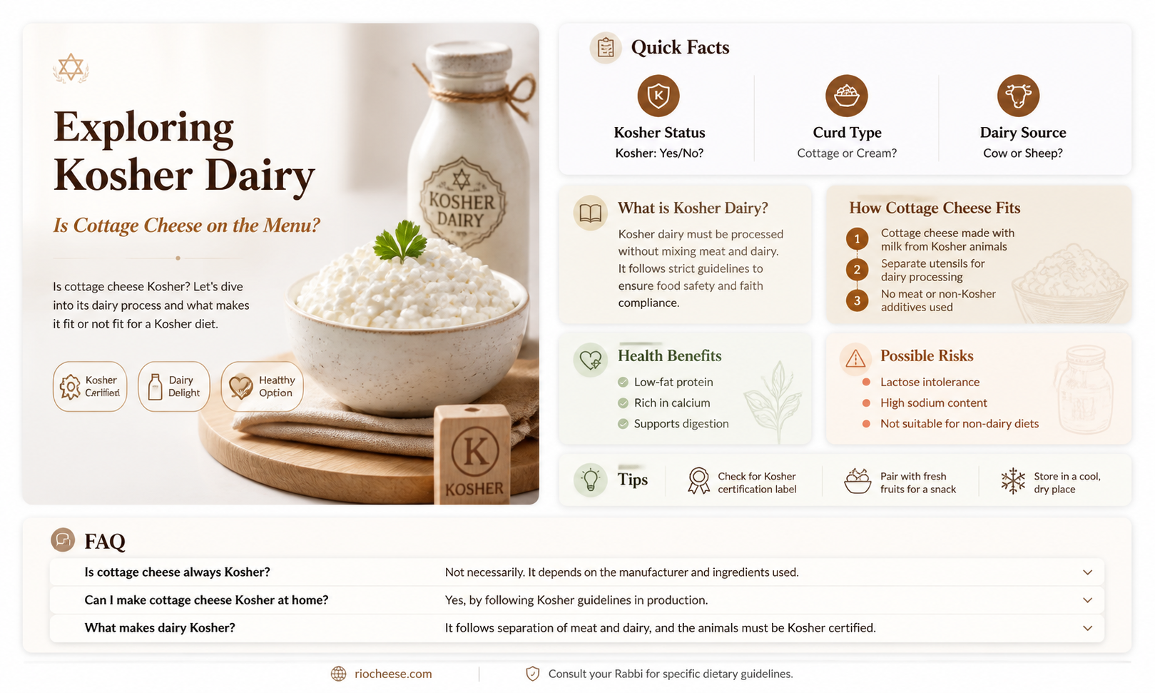 is good culture cottage cheese kosher
