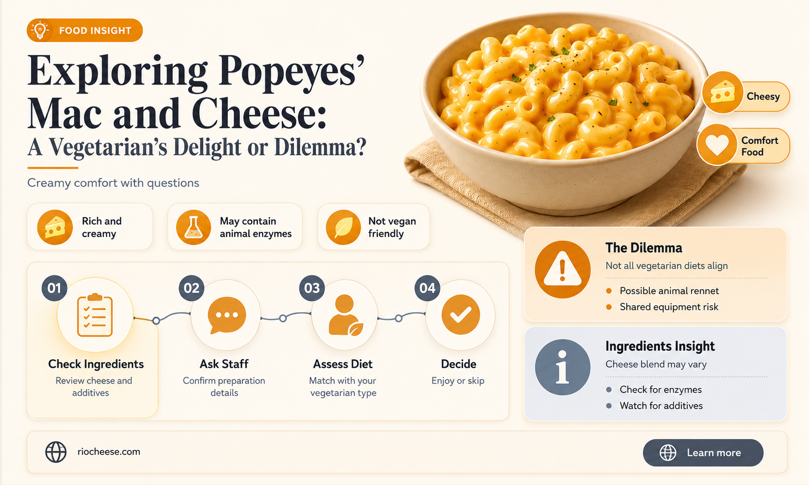 is popeyes mac and cheese vegetarian