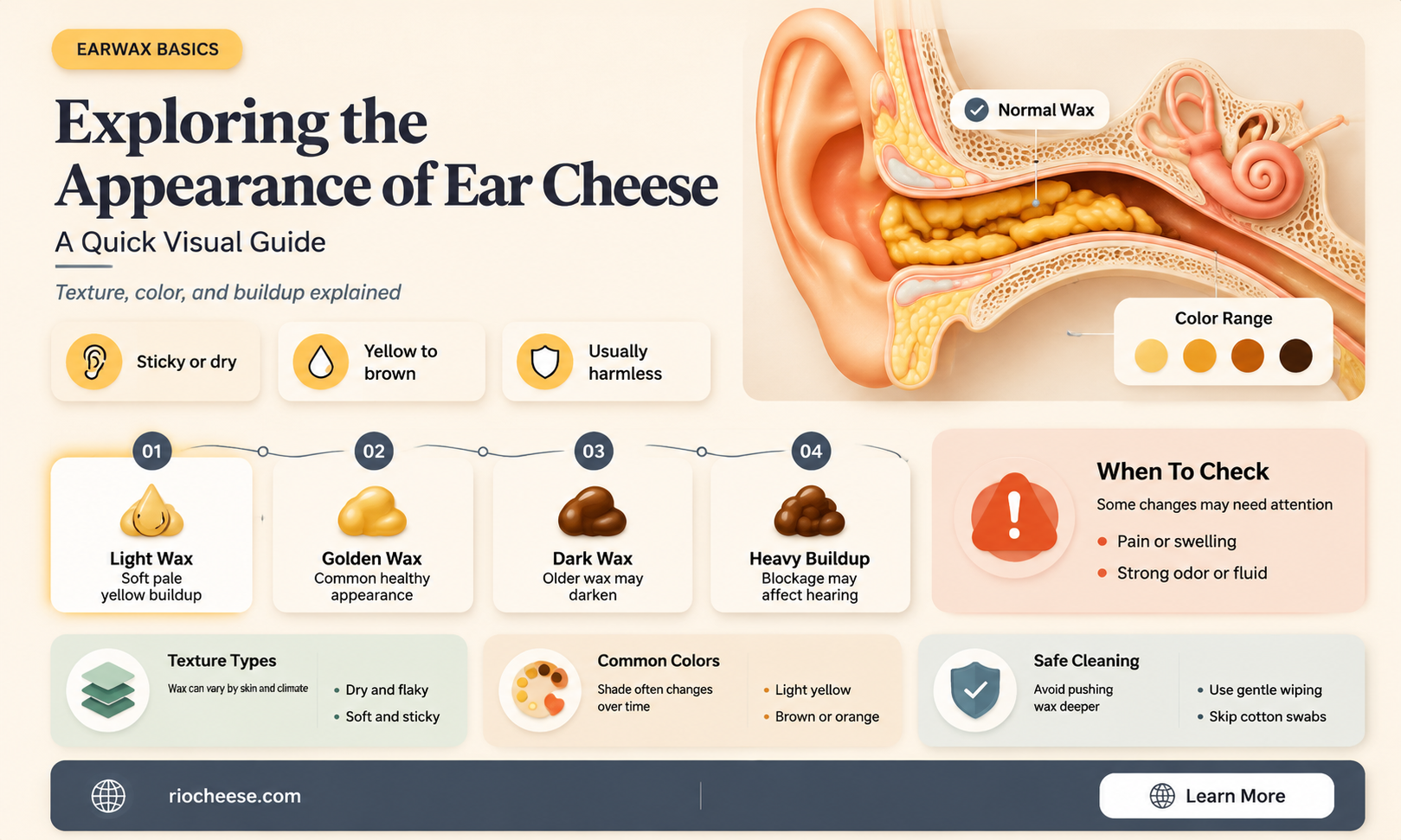 what does ear cheese look like