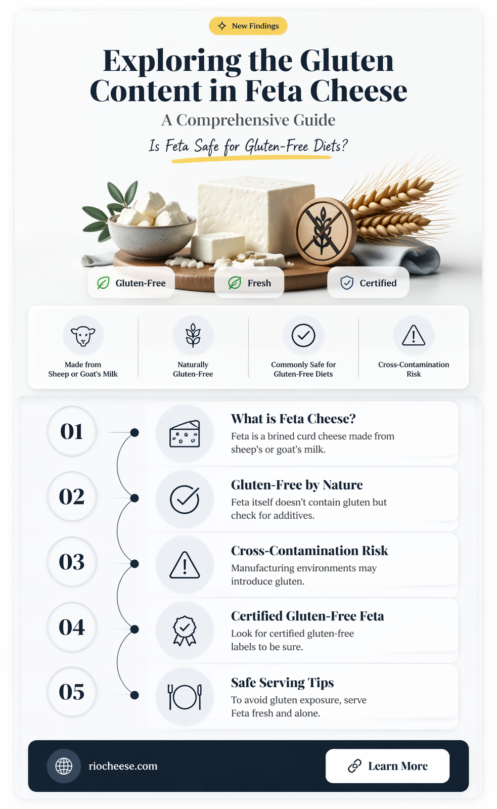 does feta cheese have gluten