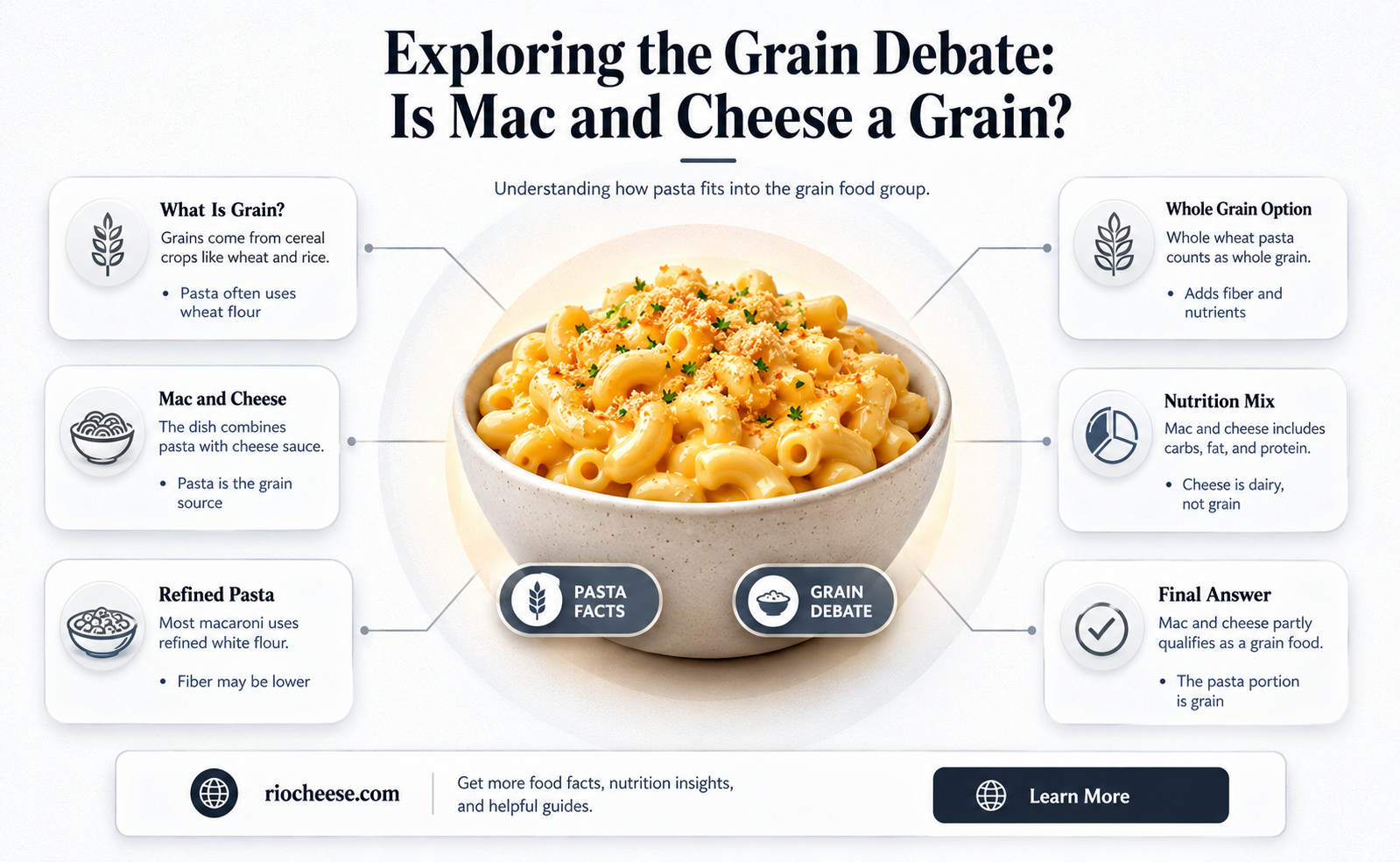 is mac and cheese a grain