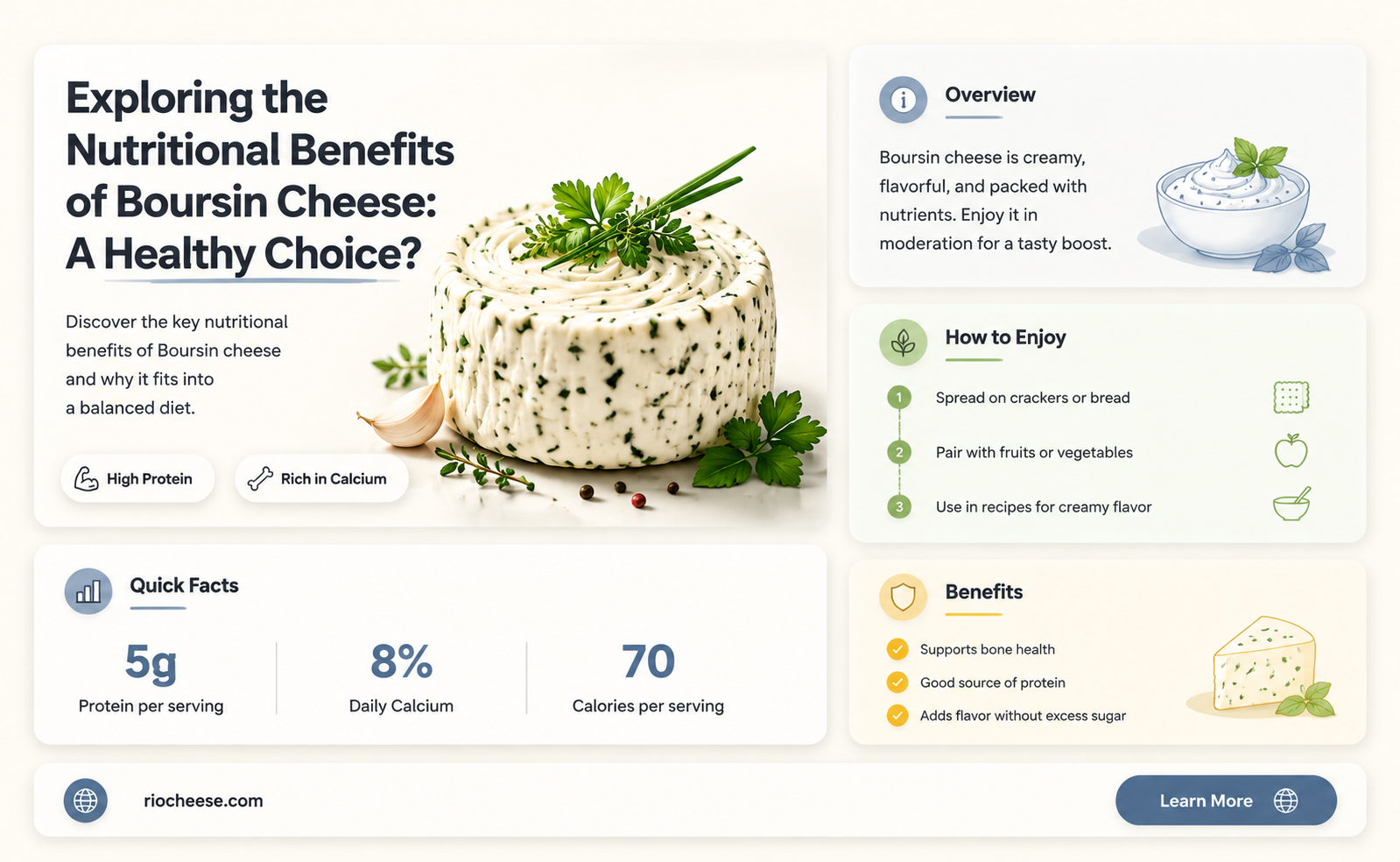 is boursin cheese healthy