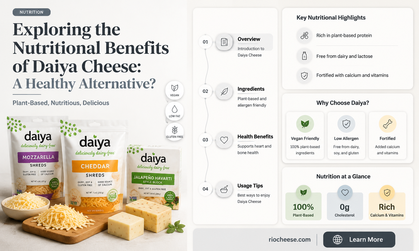 is daiya cheese healthy