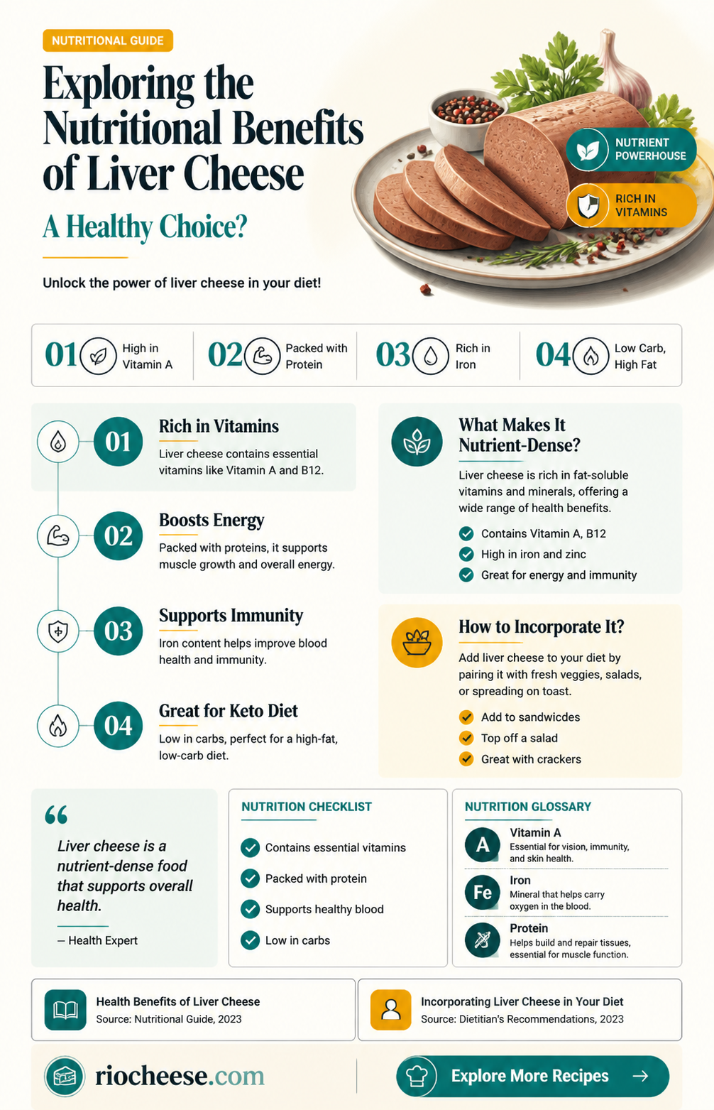is liver cheese healthy